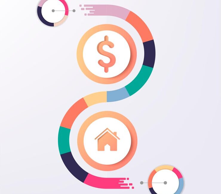 revenue cycle management solution Florida